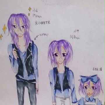 オリキャラ成長過程(小学六年生まで)&落書き