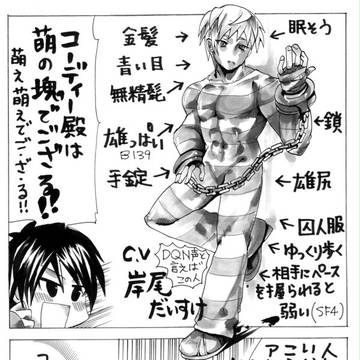 コーディーさんツイッターまとめ