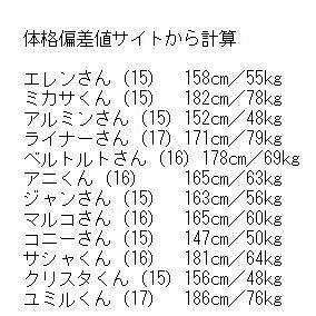 進撃の性転換（104期完成）