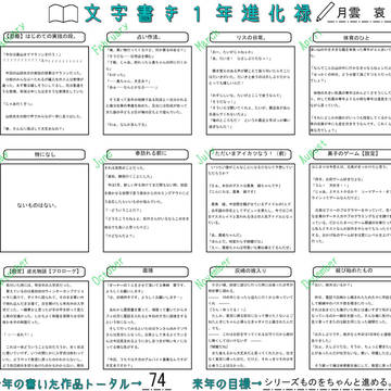 【やってみたの】文書き1年進化録