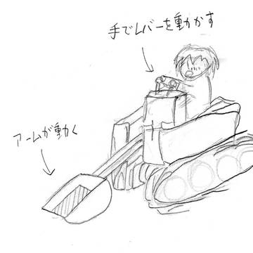 しょべるかー