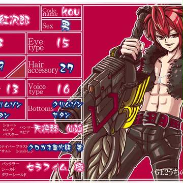 ※神喰いのうちのこまとめてみました