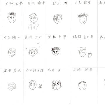 姉がうろ覚えで黒バス描いた