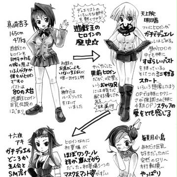 遊戯王ツイッターまとめ４