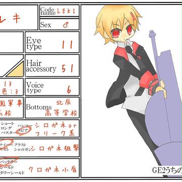 GE2うちのこ