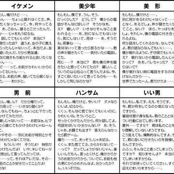 イケメン描けるかなを書いてみた！