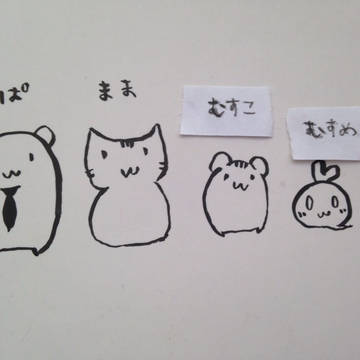 主な人物紹介