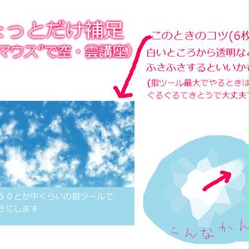 講座補足