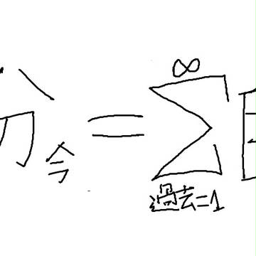 アイマス映画感想