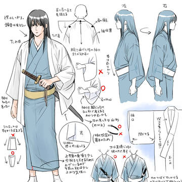 勉強結果発表