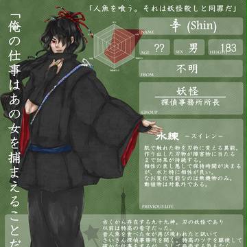 【西京PROJECTキャラクターシート】辛