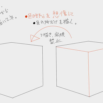 【そもそも描けない人へ】絵が上手くなる方法1-1