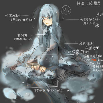 水人设（雪花拟人）