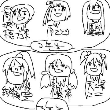 μ's早見表