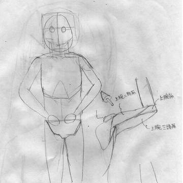 練習 その2