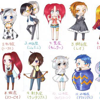 12星座自分なりに描いてみた
