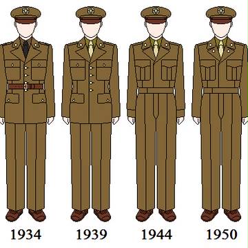 United States Army Uniforms