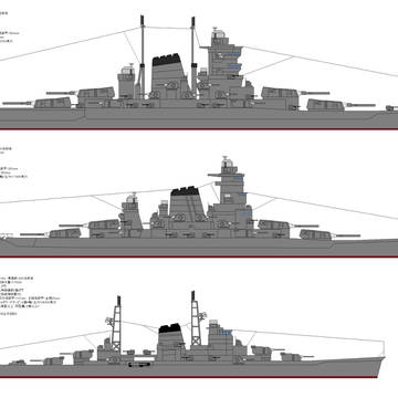 軍縮条約順守艦?