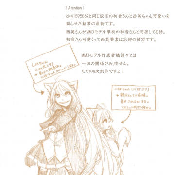 【微腐】ねこみみあーかいぶ！