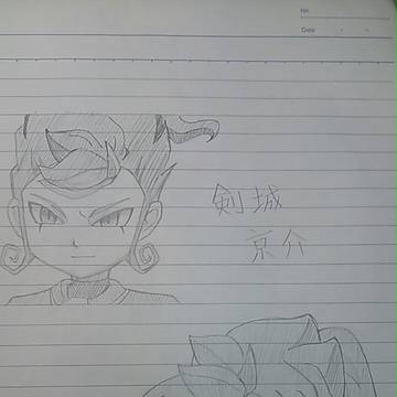剣城模写