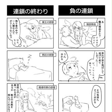 ベッドと魔王たち