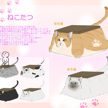 【PFFK】ねこたつ【乗り物】