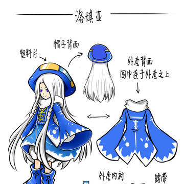 洛琪亚 人设