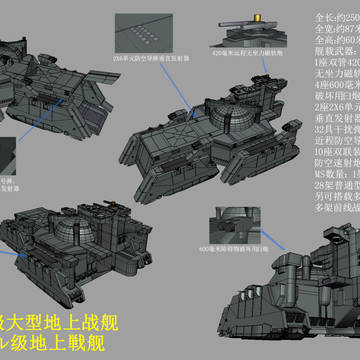 【自制设定图】汉尼拔级