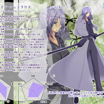 【ぴくっ人セフィラ】ハイド・シュトラウス【キャラシート】