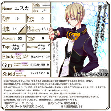【GE2】うちの子