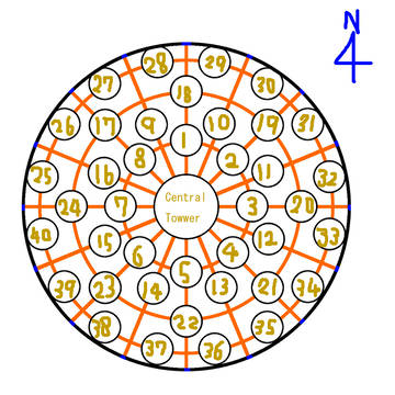 ダイオークス簡易俯瞰図
