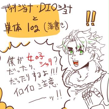 らくがきログ