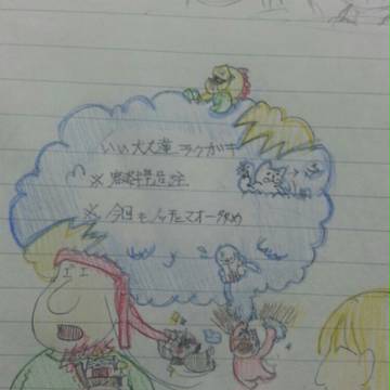 ラクガキ2