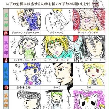 うろ覚えでジョジョキャラを