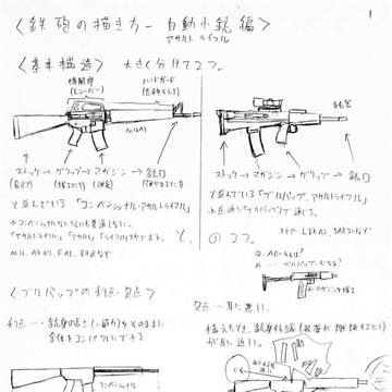 自動小銃の描き方