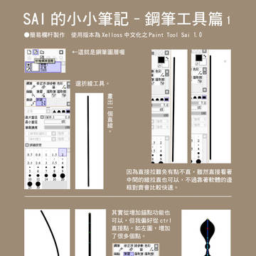 【講座】SAI ツールアプリケーション芸術柵etc【中国語注意】