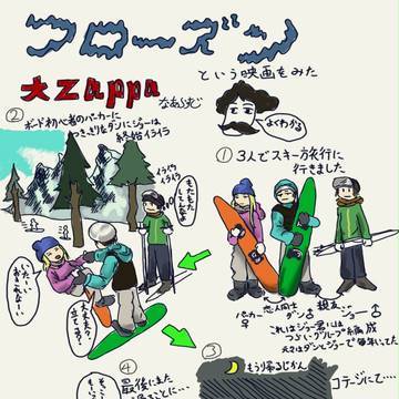『フローズン』という映画をみた