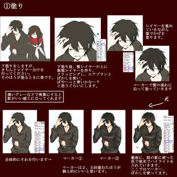 友達のための色塗りメイキング。