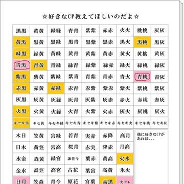 好きなCP教えてほしいのだよ