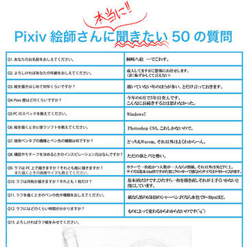 50の質問に応えてみる試み