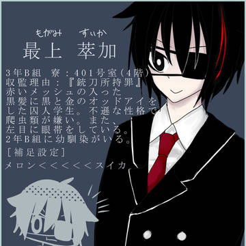 【CaS】最上 萃加【キャラシート】