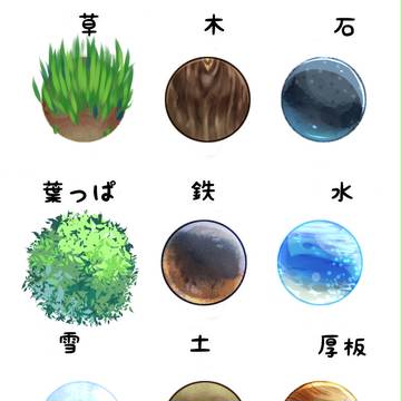 質感の練習