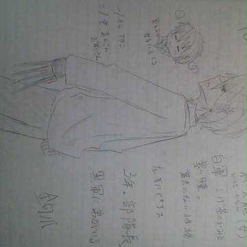 学生戦争ったーのうちの子描いてみた。