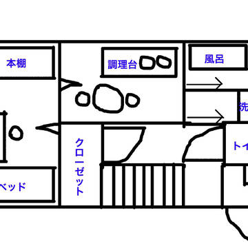 【DCW】割鞘ほなみ自宅間取り図
