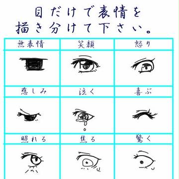目だけで・・・ｒｙ）