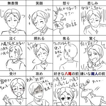 牧ノンの表情集
