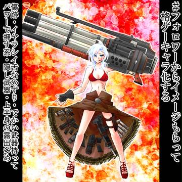 格ゲーキャラ化