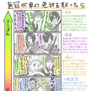 無冠が車の免許を取ったら
