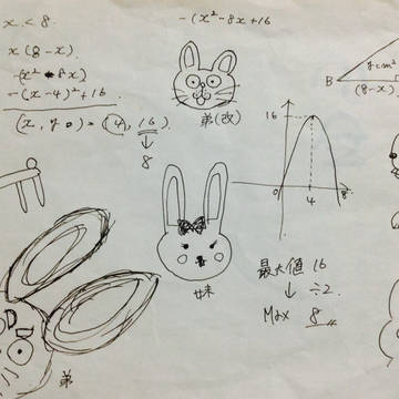家族で落書き