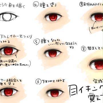 目イキング